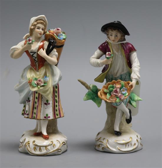 A small pair of Sitzendorf porcelain figures